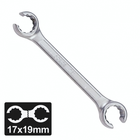 ring spanner